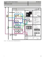 Preview for 4 page of ABB RELION REG615 Product Manual