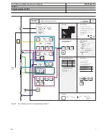 Preview for 5 page of ABB RELION REG615 Product Manual