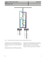 Preview for 13 page of ABB RELION REG615 Product Manual