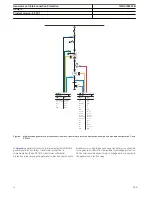 Preview for 14 page of ABB RELION REG615 Product Manual