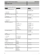 Preview for 29 page of ABB RELION REG615 Product Manual