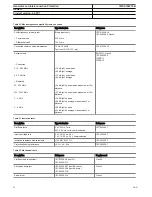 Preview for 30 page of ABB RELION REG615 Product Manual