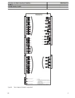 Preview for 67 page of ABB RELION REG615 Product Manual