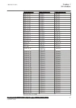 Preview for 33 page of ABB Relion REG670 Applications Manual