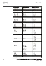 Preview for 34 page of ABB Relion REG670 Applications Manual