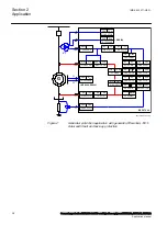 Preview for 44 page of ABB Relion REG670 Applications Manual