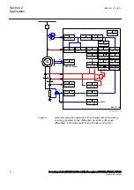 Preview for 46 page of ABB Relion REG670 Applications Manual