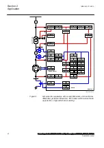 Preview for 48 page of ABB Relion REG670 Applications Manual