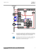 Preview for 49 page of ABB Relion REG670 Applications Manual