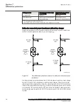 Preview for 148 page of ABB Relion REG670 Applications Manual