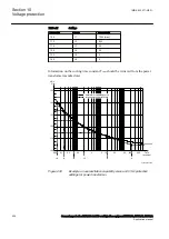 Preview for 430 page of ABB Relion REG670 Applications Manual