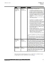 Preview for 579 page of ABB Relion REG670 Applications Manual