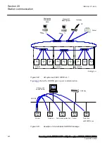 Preview for 688 page of ABB Relion REG670 Applications Manual