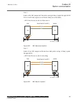 Preview for 695 page of ABB Relion REG670 Applications Manual