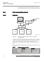 Preview for 704 page of ABB Relion REG670 Applications Manual