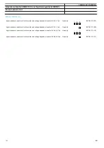 Preview for 140 page of ABB Relion REG670 Product Manual