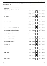 Preview for 143 page of ABB Relion REG670 Product Manual