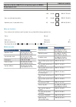 Preview for 144 page of ABB Relion REG670 Product Manual