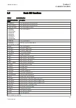 Preview for 67 page of ABB Relion REG670 Technical Manual