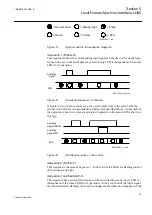 Предварительный просмотр 97 страницы ABB Relion REG670 Technical Manual