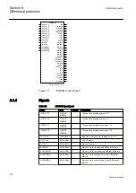 Preview for 110 page of ABB Relion REG670 Technical Manual