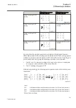 Предварительный просмотр 125 страницы ABB Relion REG670 Technical Manual