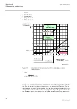 Предварительный просмотр 130 страницы ABB Relion REG670 Technical Manual