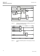 Предварительный просмотр 144 страницы ABB Relion REG670 Technical Manual