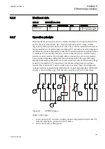 Предварительный просмотр 149 страницы ABB Relion REG670 Technical Manual