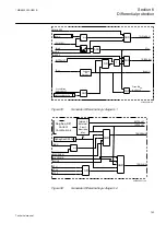 Предварительный просмотр 169 страницы ABB Relion REG670 Technical Manual