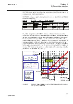 Preview for 177 page of ABB Relion REG670 Technical Manual