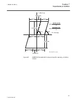 Предварительный просмотр 223 страницы ABB Relion REG670 Technical Manual