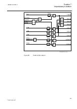 Предварительный просмотр 229 страницы ABB Relion REG670 Technical Manual