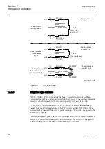 Предварительный просмотр 250 страницы ABB Relion REG670 Technical Manual