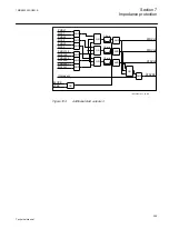 Предварительный просмотр 255 страницы ABB Relion REG670 Technical Manual