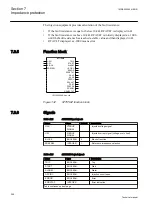 Preview for 302 page of ABB Relion REG670 Technical Manual