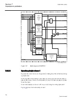 Preview for 330 page of ABB Relion REG670 Technical Manual