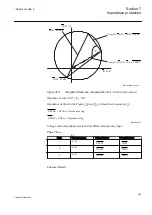 Предварительный просмотр 335 страницы ABB Relion REG670 Technical Manual