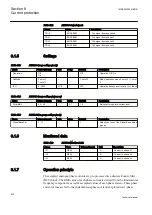 Preview for 340 page of ABB Relion REG670 Technical Manual