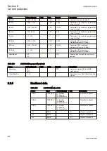 Preview for 350 page of ABB Relion REG670 Technical Manual