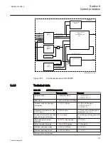 Preview for 379 page of ABB Relion REG670 Technical Manual