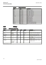 Предварительный просмотр 382 страницы ABB Relion REG670 Technical Manual