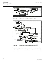 Предварительный просмотр 418 страницы ABB Relion REG670 Technical Manual