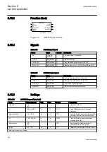 Preview for 460 page of ABB Relion REG670 Technical Manual