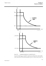 Предварительный просмотр 465 страницы ABB Relion REG670 Technical Manual