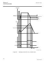 Предварительный просмотр 478 страницы ABB Relion REG670 Technical Manual