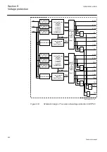 Preview for 496 page of ABB Relion REG670 Technical Manual