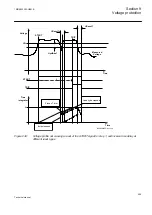 Preview for 505 page of ABB Relion REG670 Technical Manual