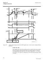 Предварительный просмотр 506 страницы ABB Relion REG670 Technical Manual