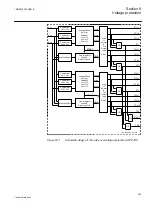 Preview for 509 page of ABB Relion REG670 Technical Manual